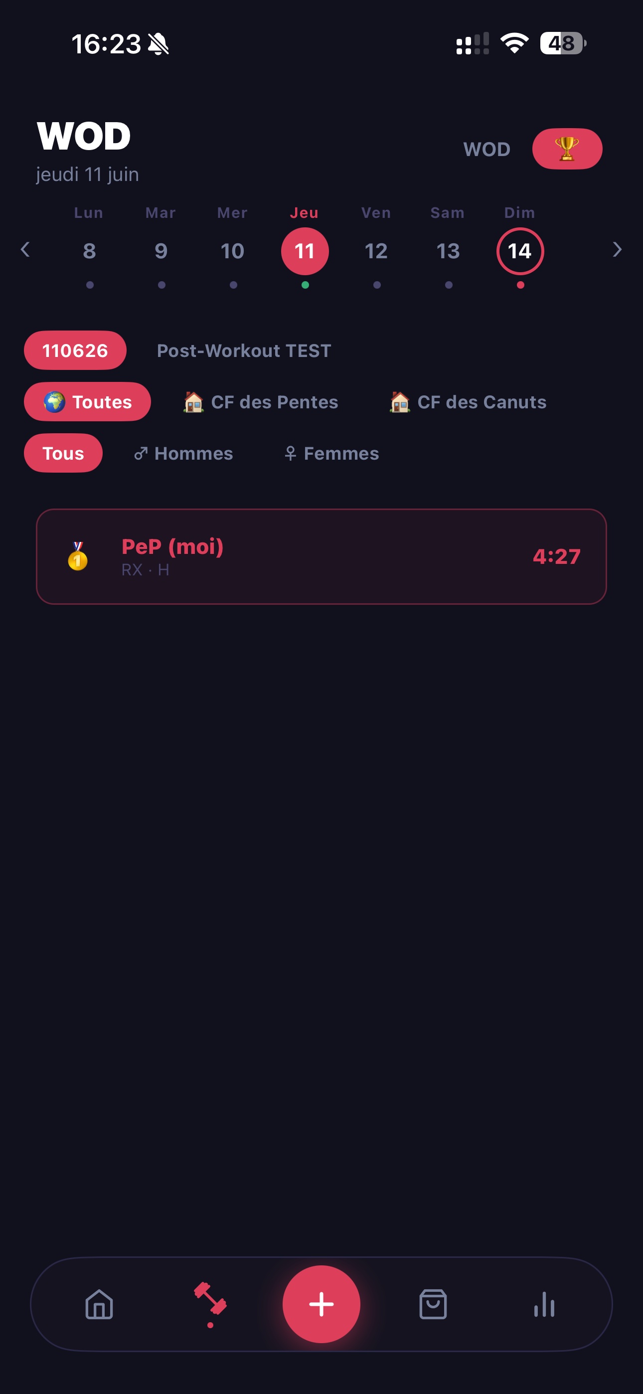 Leaderboard